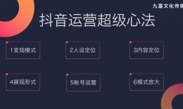 如何做好抖音短视频带货,打造爆款内容的秘诀